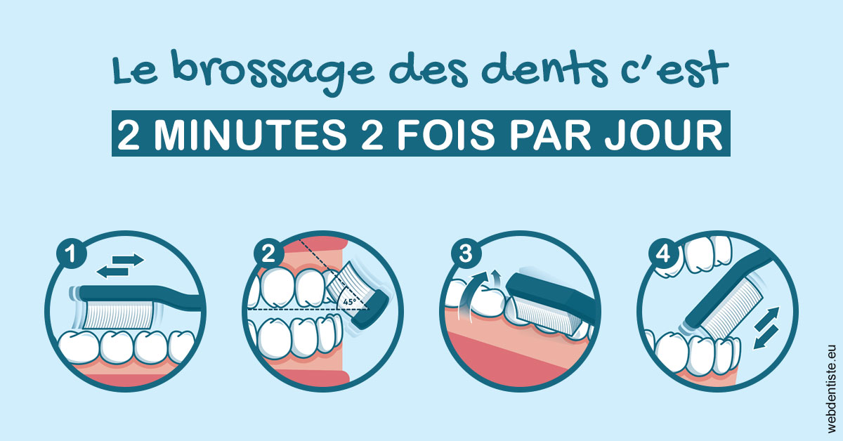 https://dr-allouche-laurent.chirurgiens-dentistes.fr/Les techniques de brossage des dents 1