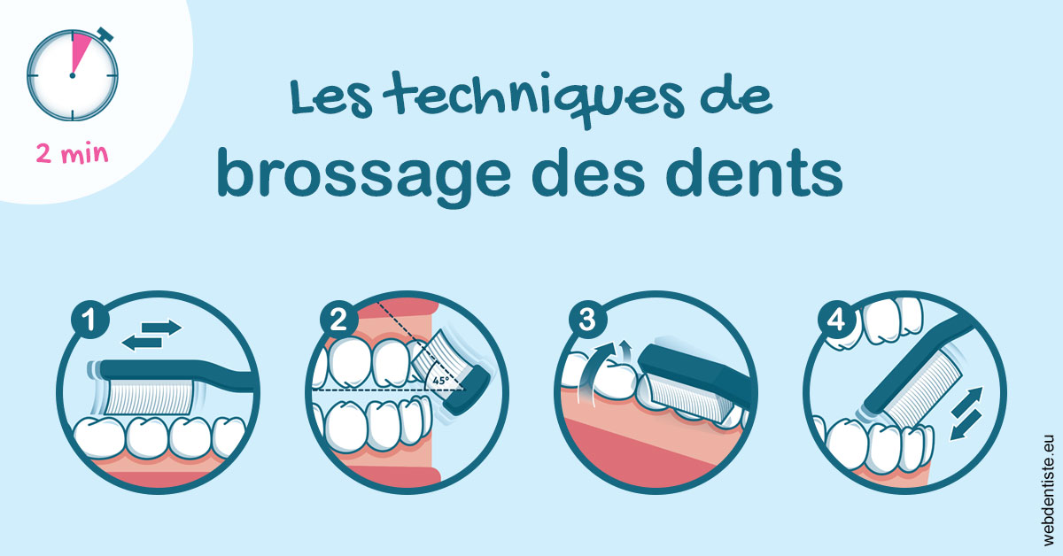 https://dr-allouche-laurent.chirurgiens-dentistes.fr/Les techniques de brossage des dents 1