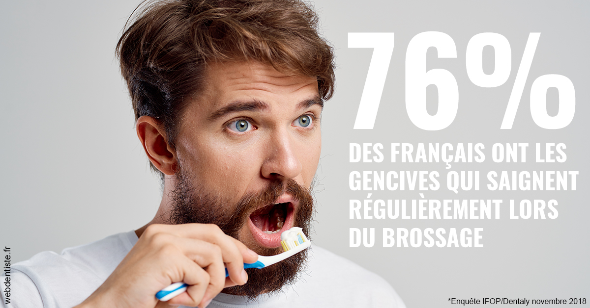 https://dr-allouche-laurent.chirurgiens-dentistes.fr/76% des Français 2