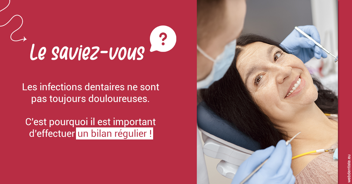 https://dr-allouche-laurent.chirurgiens-dentistes.fr/T2 2023 - Infections dentaires 2