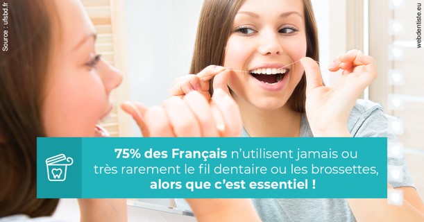 https://dr-allouche-laurent.chirurgiens-dentistes.fr/Le fil dentaire 3