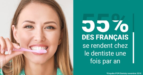 https://dr-allouche-laurent.chirurgiens-dentistes.fr/55 % des Français 2