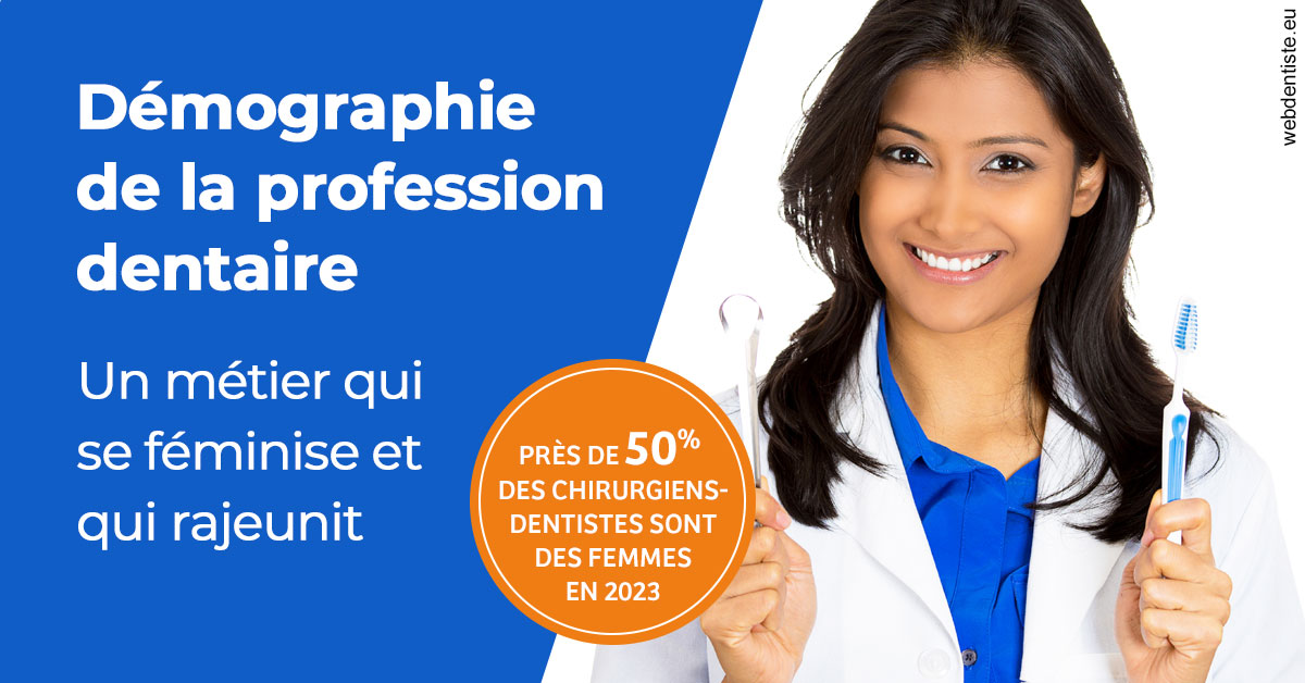 https://dr-allouche-laurent.chirurgiens-dentistes.fr/Démographie de la profession dentaire 2