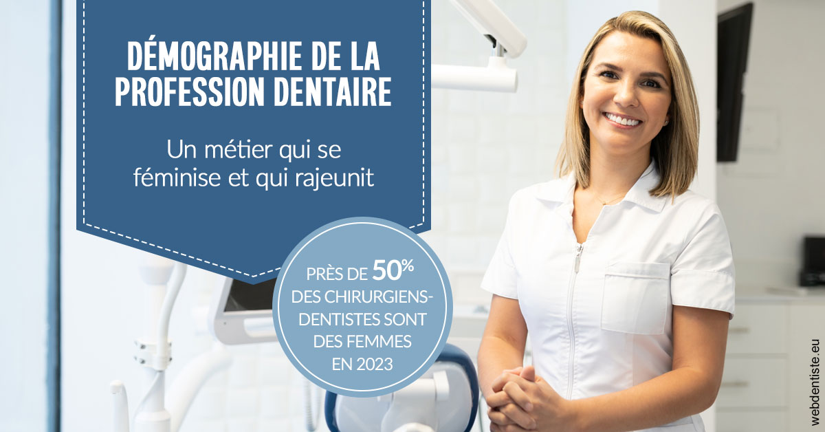 https://dr-allouche-laurent.chirurgiens-dentistes.fr/Démographie de la profession dentaire 1