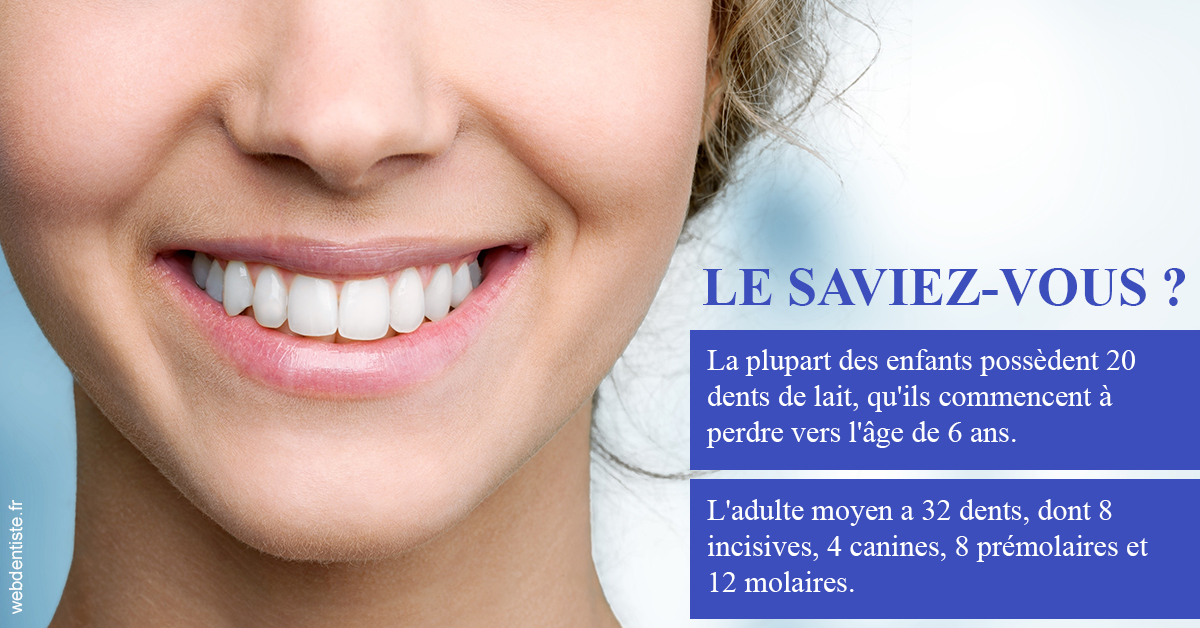https://dr-allouche-laurent.chirurgiens-dentistes.fr/Dents de lait 1